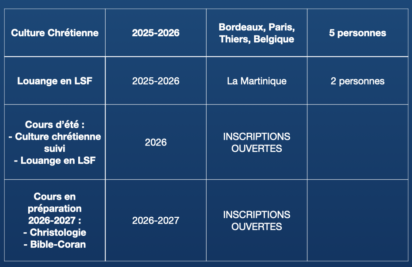 cours 2026-2027